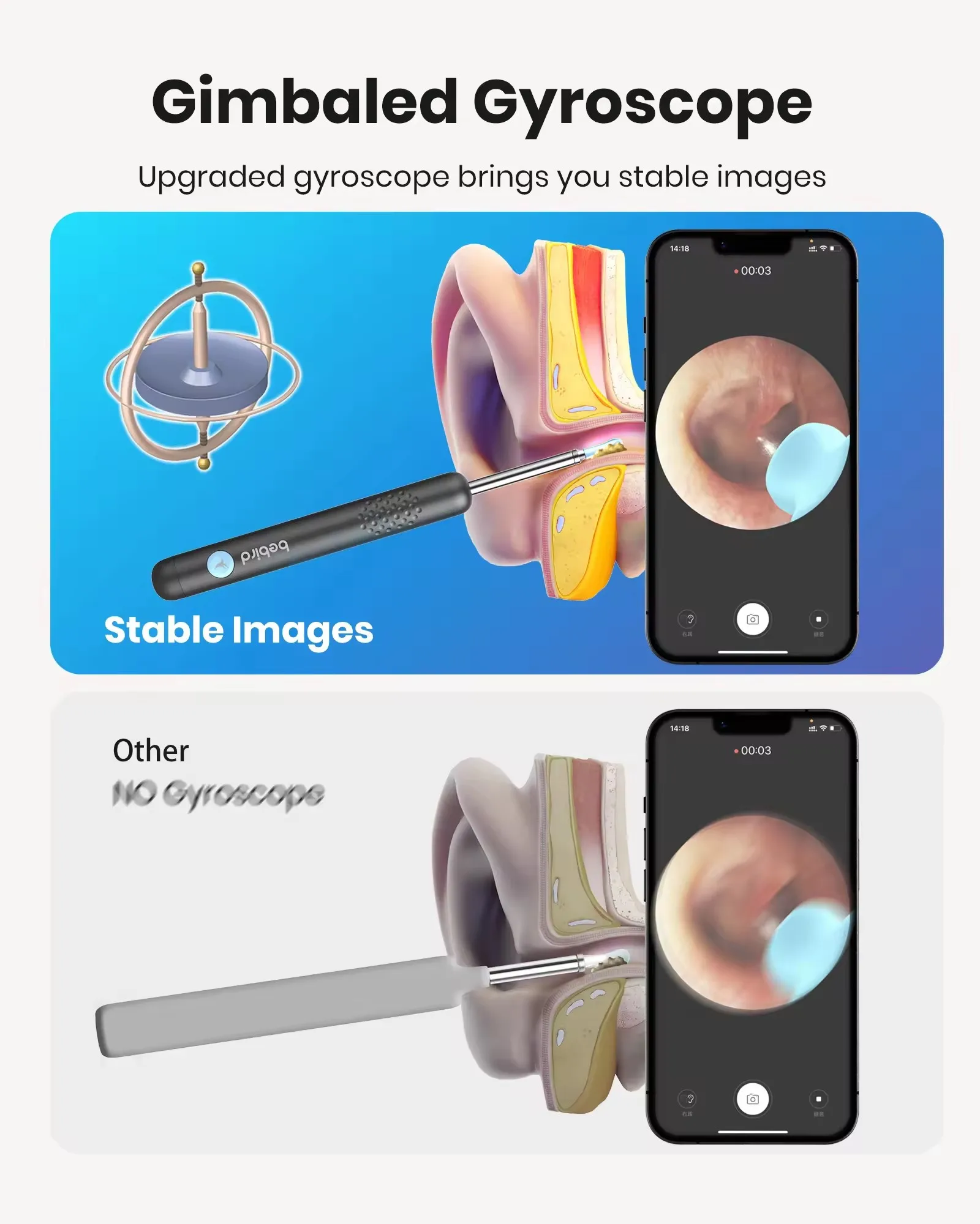 Bebird Smart Visual Ear Sticke - Iris Photography Led Lighting Pack recension och pris