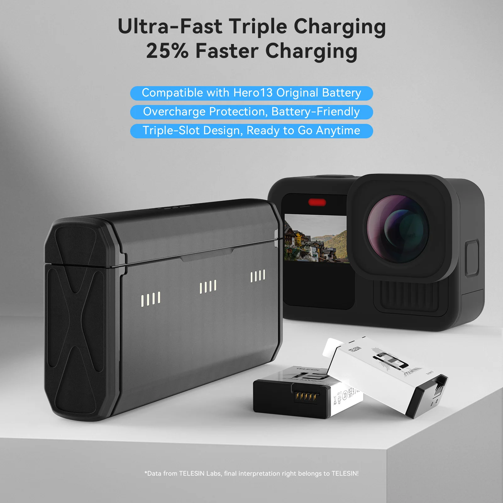 TELESIN Portable Fast Charging - Gopro Action Camera Hero 13 Black recension och pris