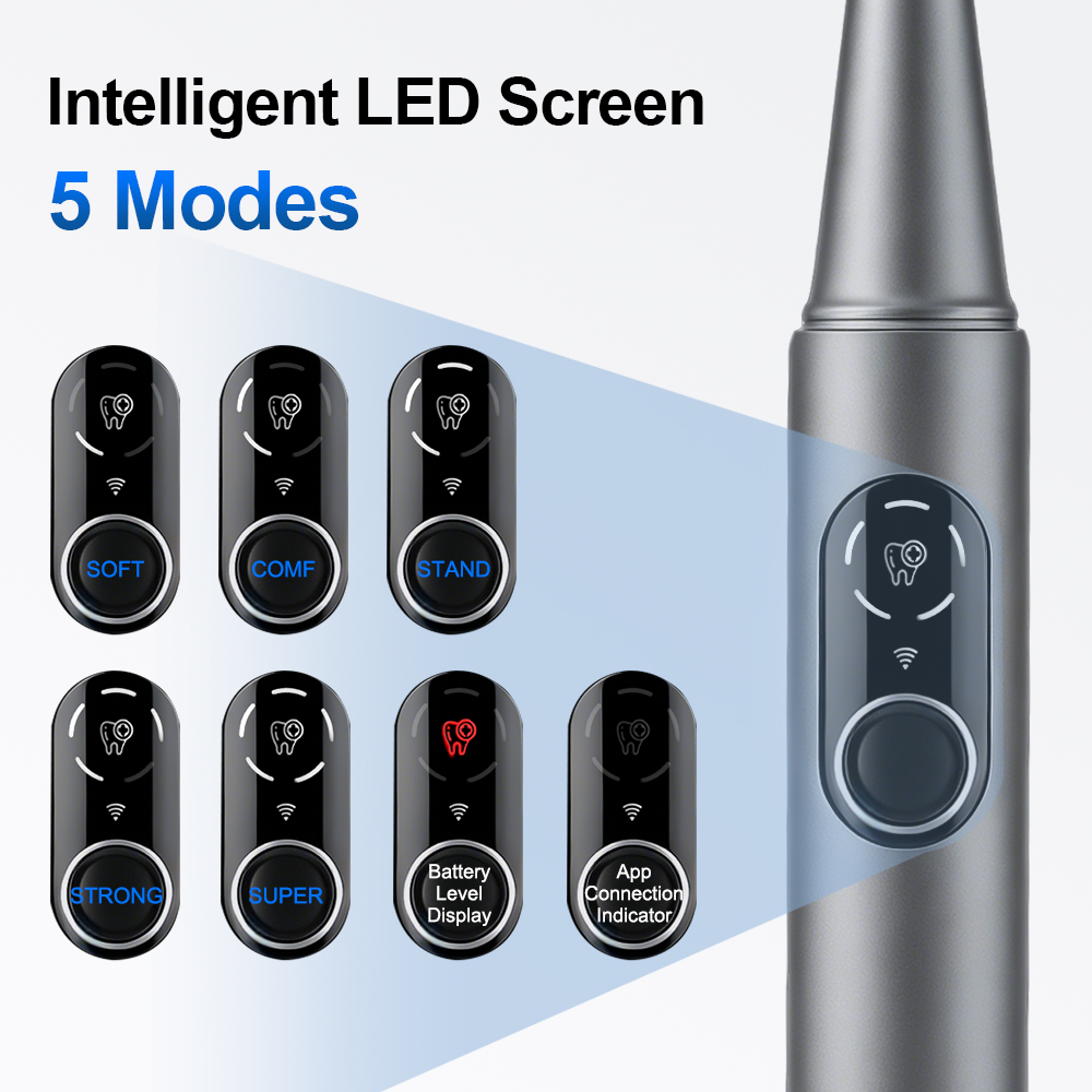 New Visual Ultrasonic Dental S - Photography Lighting Products recension och pris